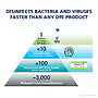 Purell Pro Surface Disinfectant (6/cs)