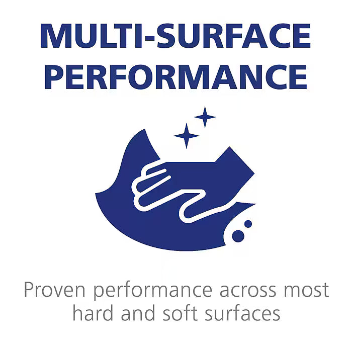 Purell Pro Surface Disinfectant (6/cs)